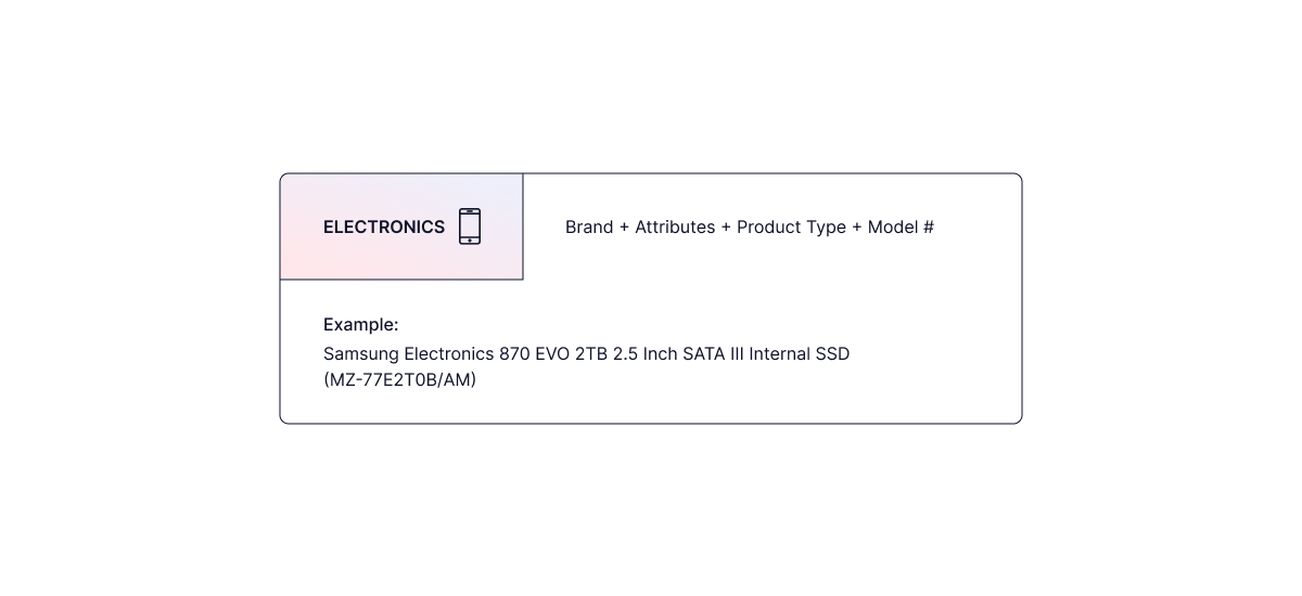 elektronik bästa-produkt-titel-exempel-tips-för-förbättring