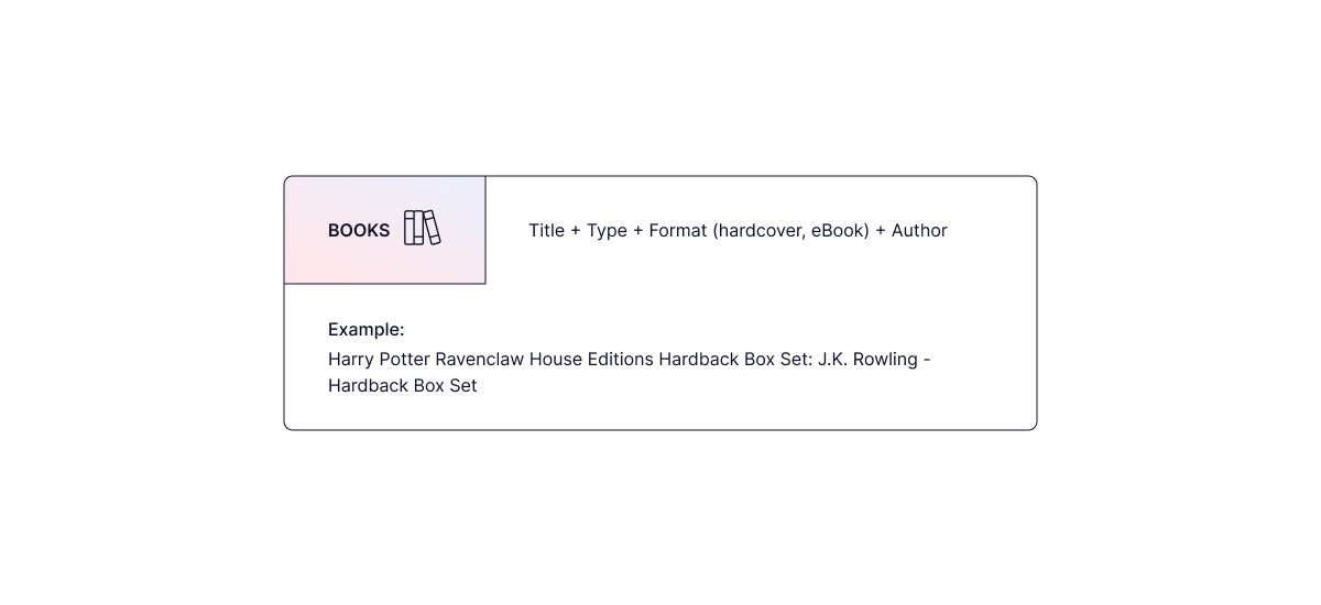 books-best-product-title-examples-tips-for-improvement