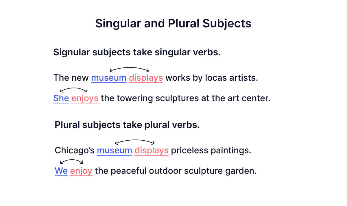 singular-och-plural-subjekt