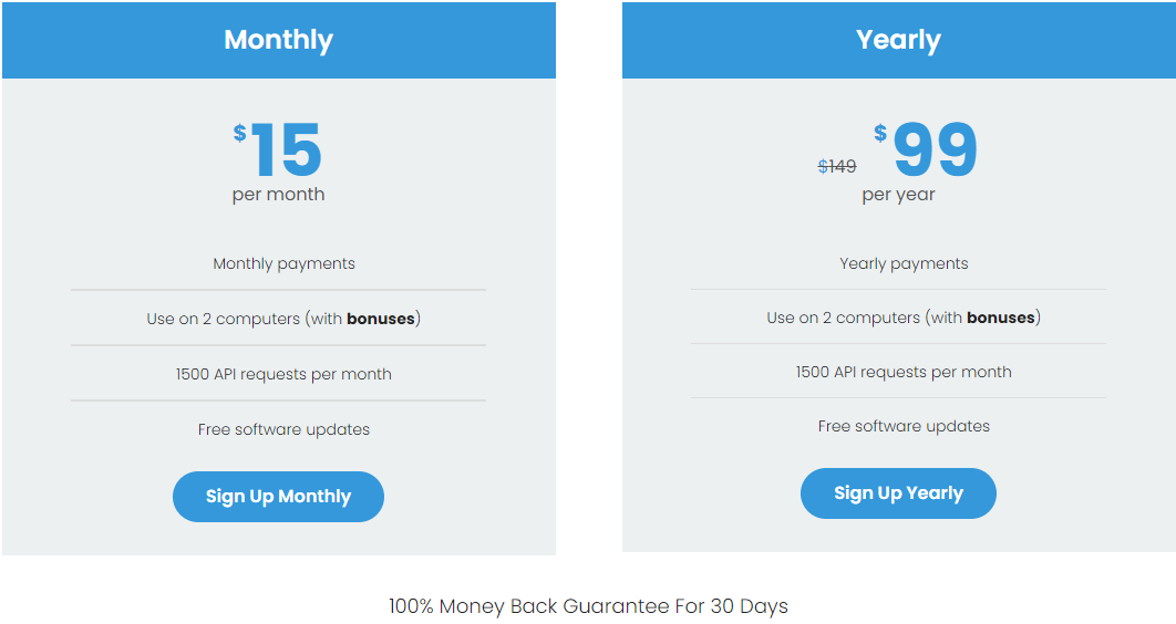 chimp-rewriter-pricing