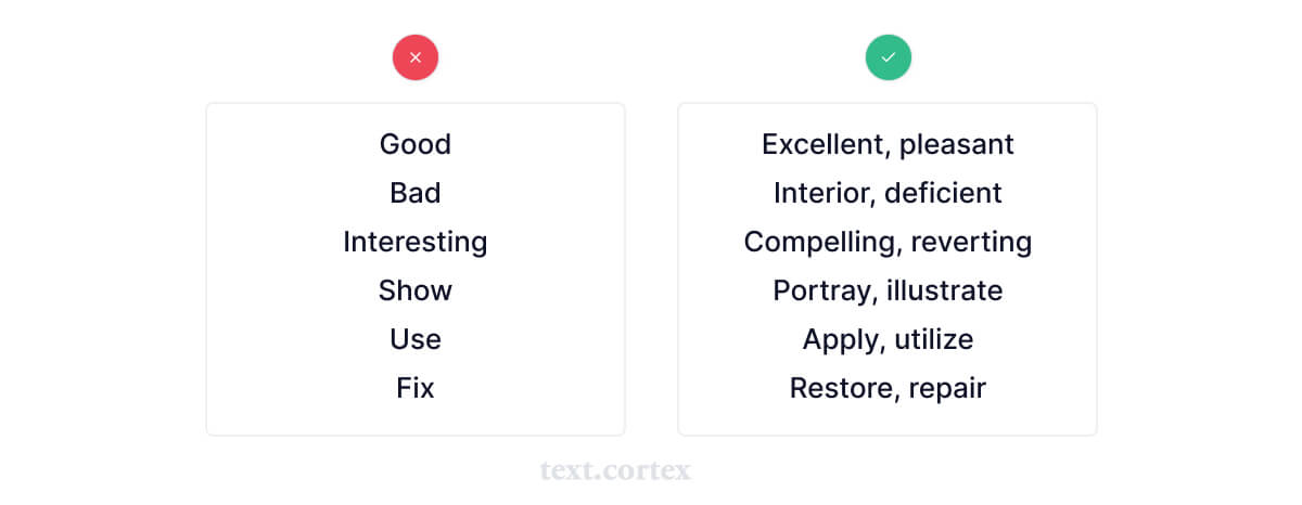 use-stronger-synonyms-examples