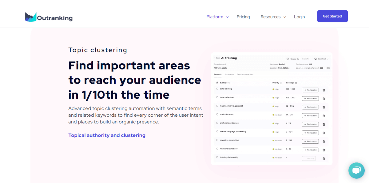outranking-content-strategy
