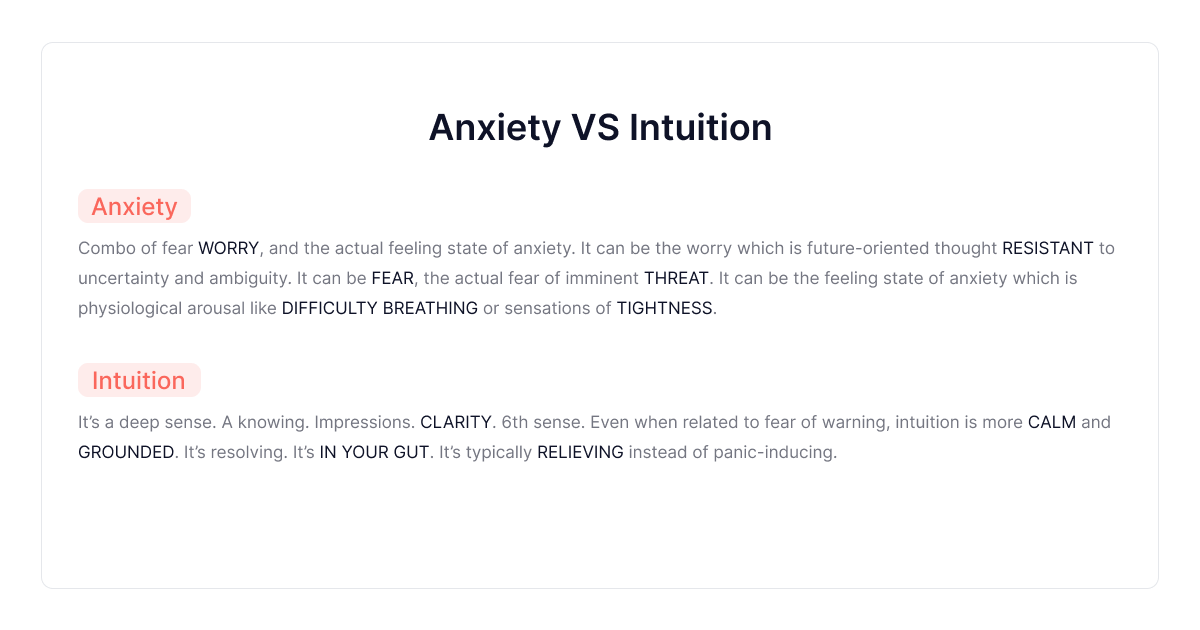 ångest mot intuition
