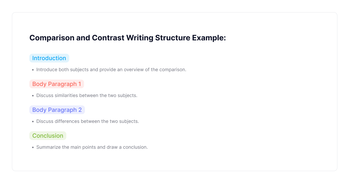 comparaison-et-exemple-de-structure-de-contenu