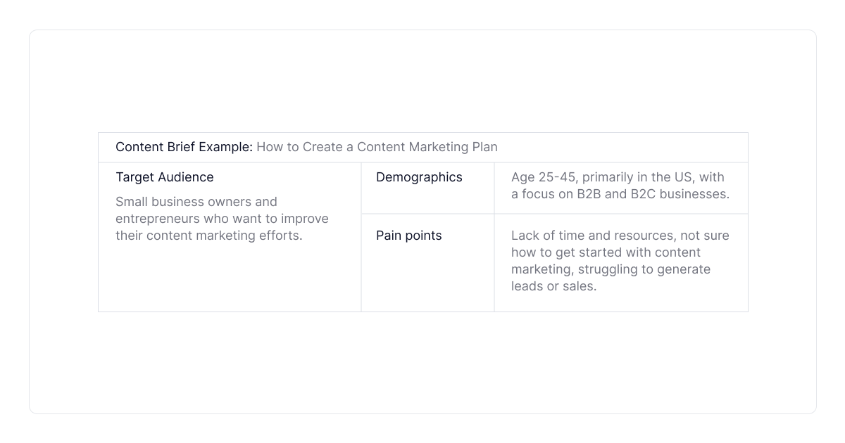 content-brief-target-audience