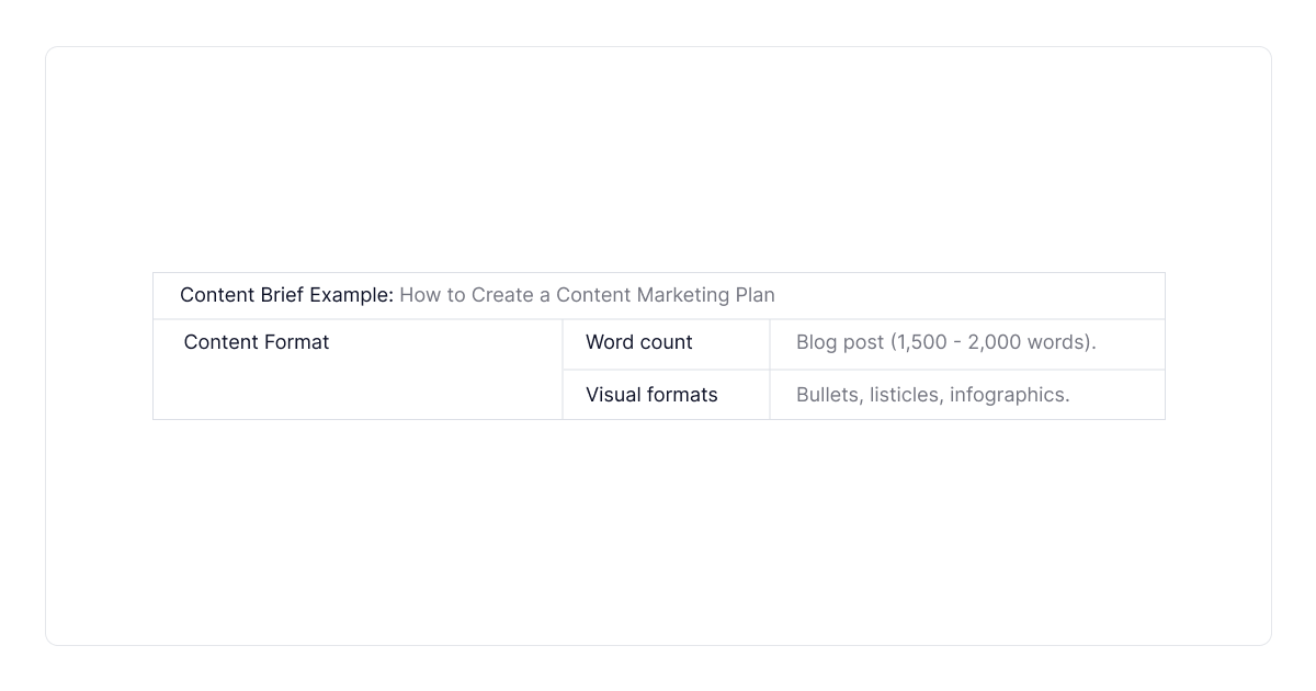 content-brief-example-format