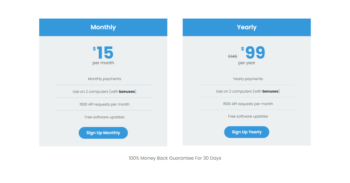 chimp-rewriter-pricing