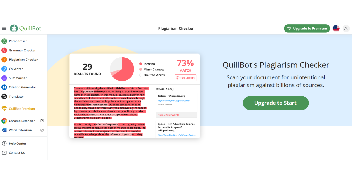 quillbot-statistics