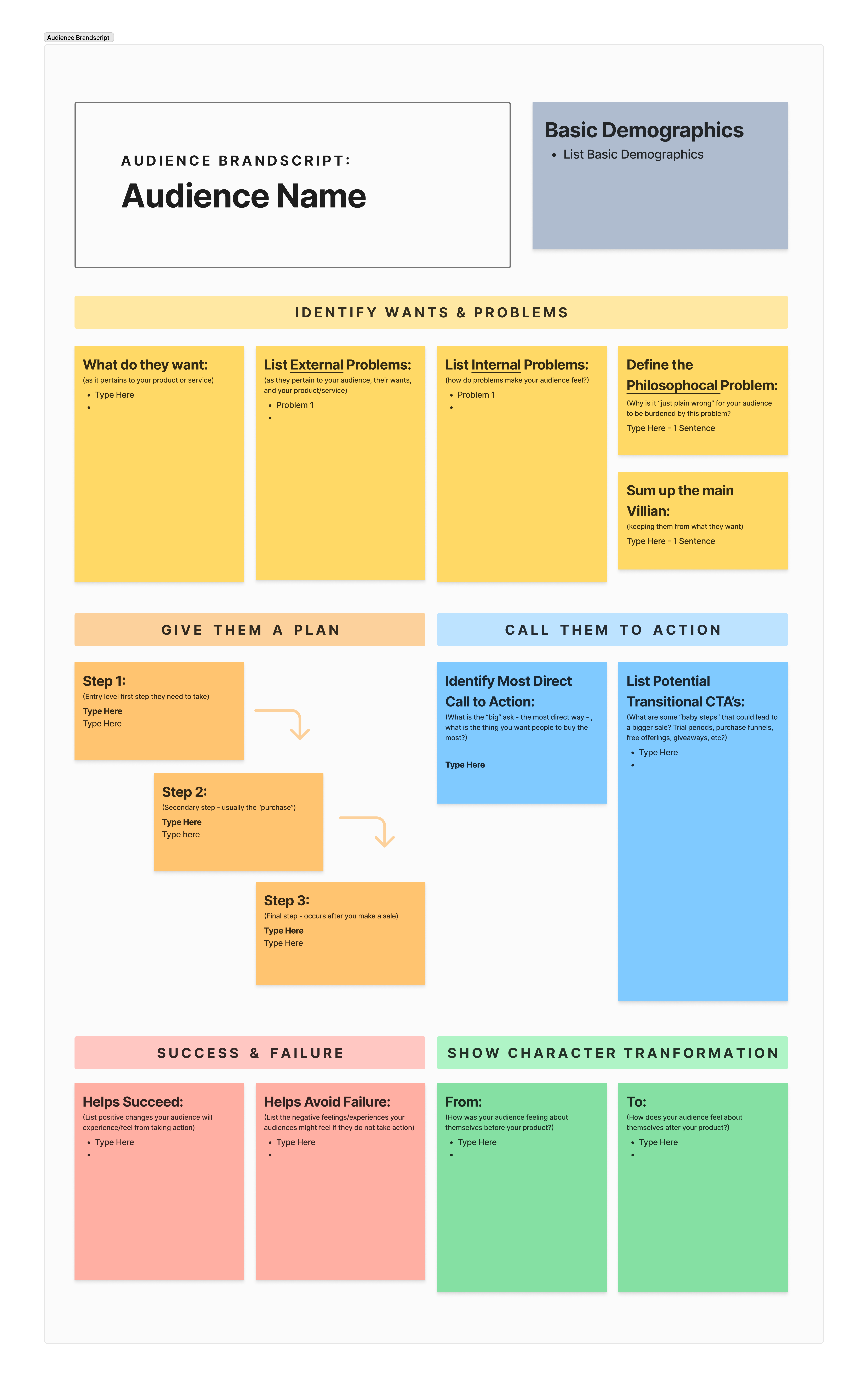 storybrand brandscript