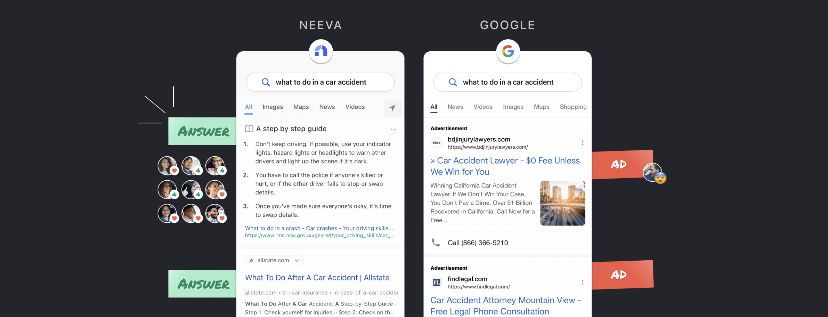 nevaa AI