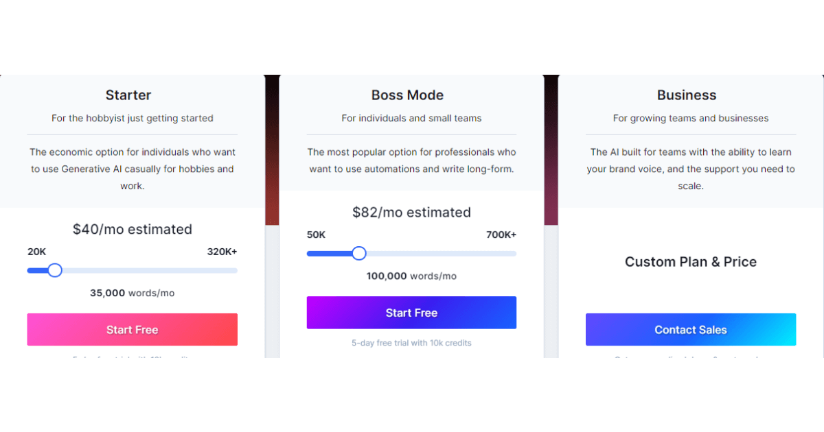 jasper.ai-prix