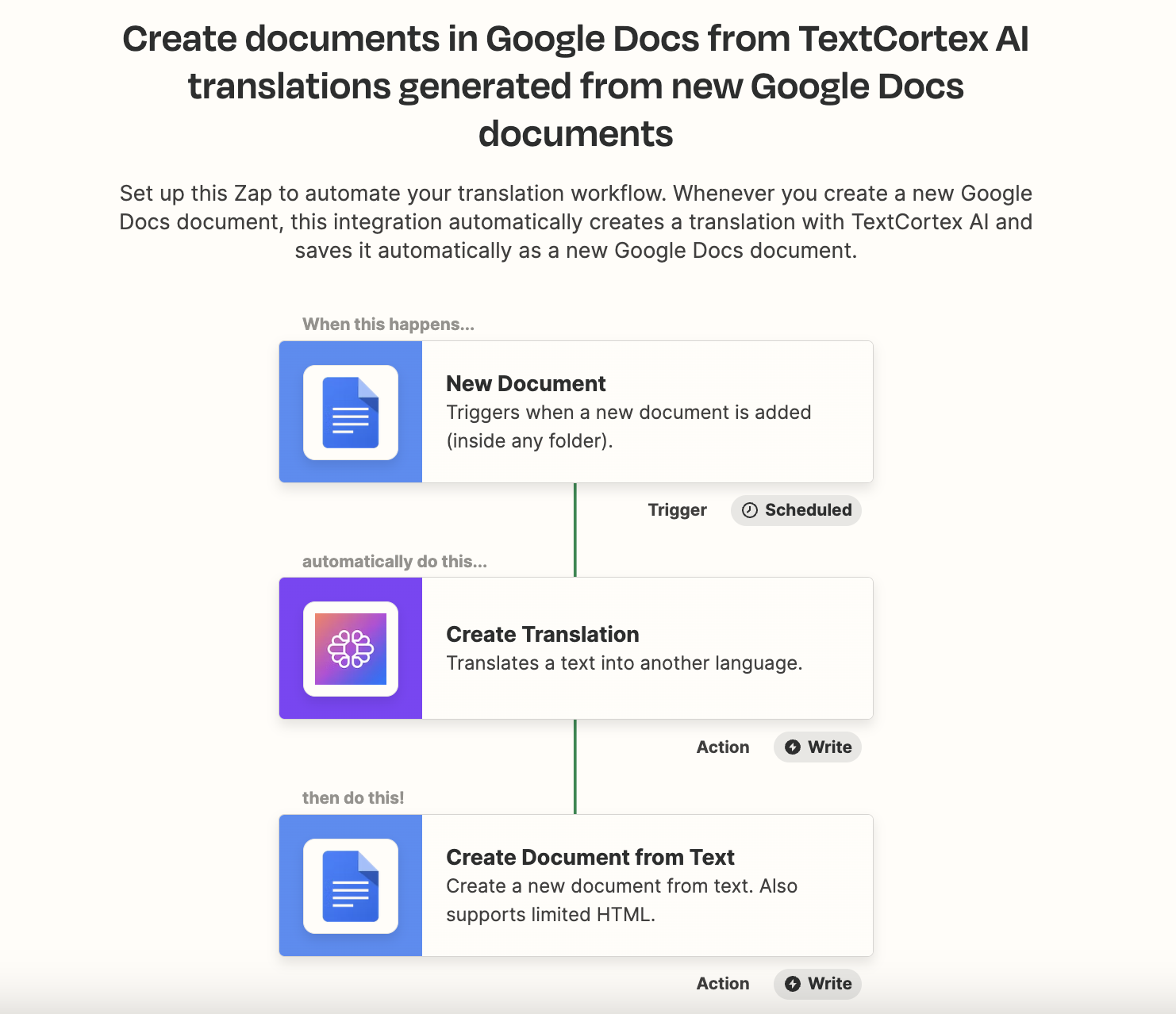 google docs übersetzen mit NLP api