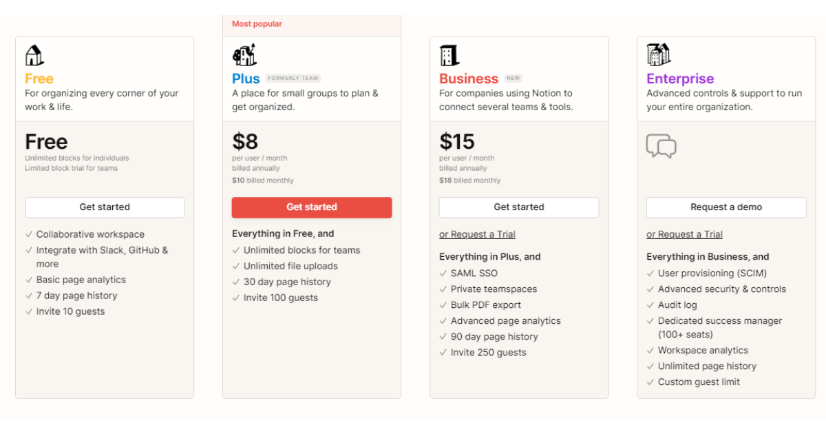 notion-ai-pricing