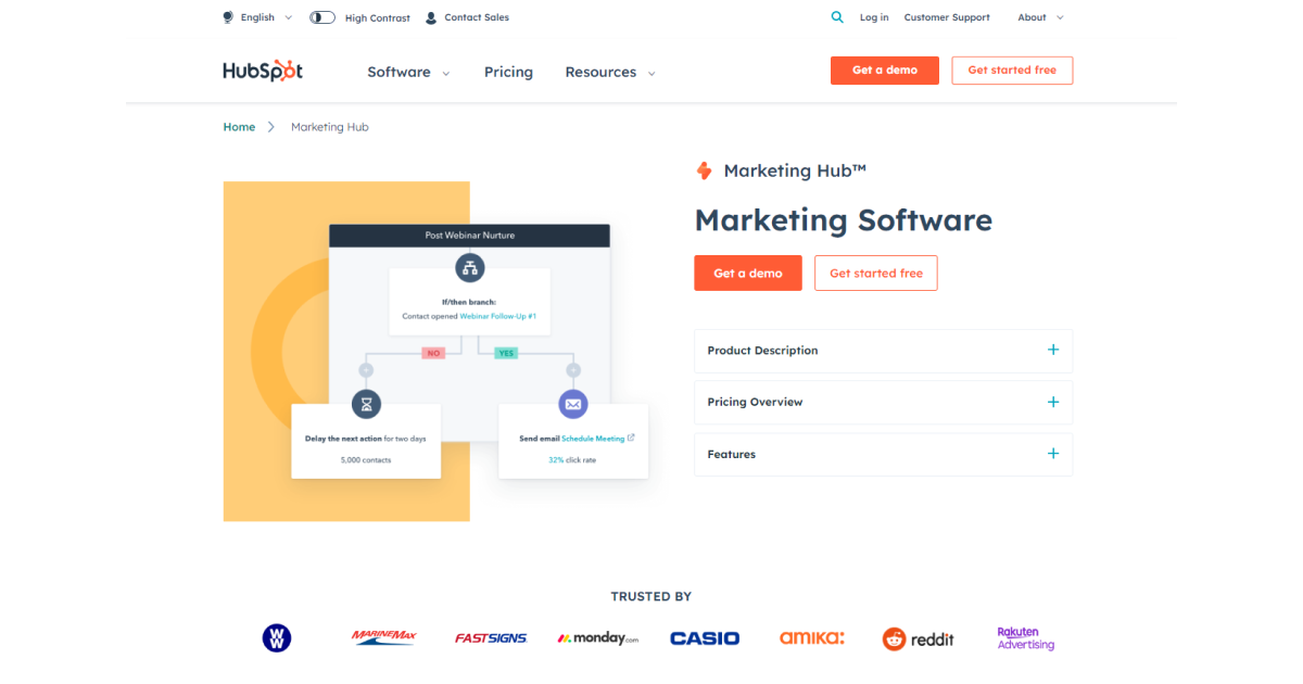 hubspot-ai-asistentes