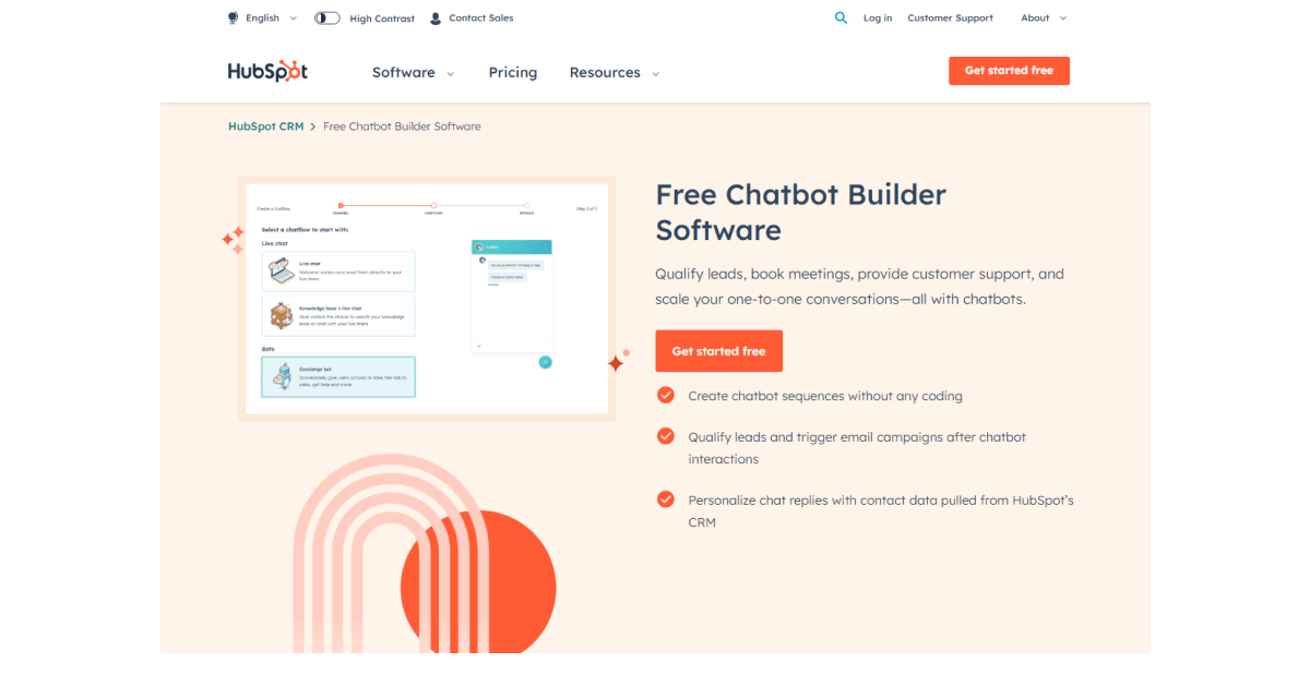 Hubspot-Werkzeug