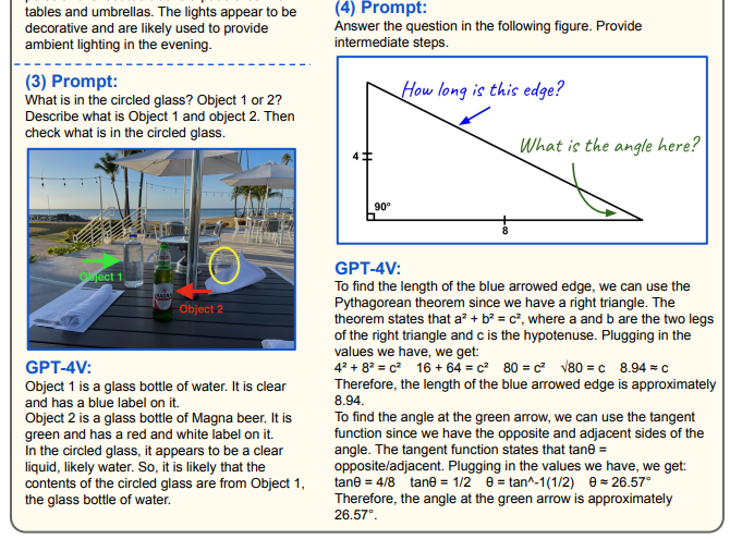 GPT 4V-ISION