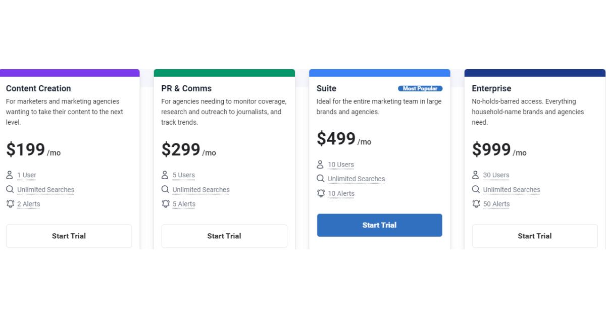buzzsumo-pricing