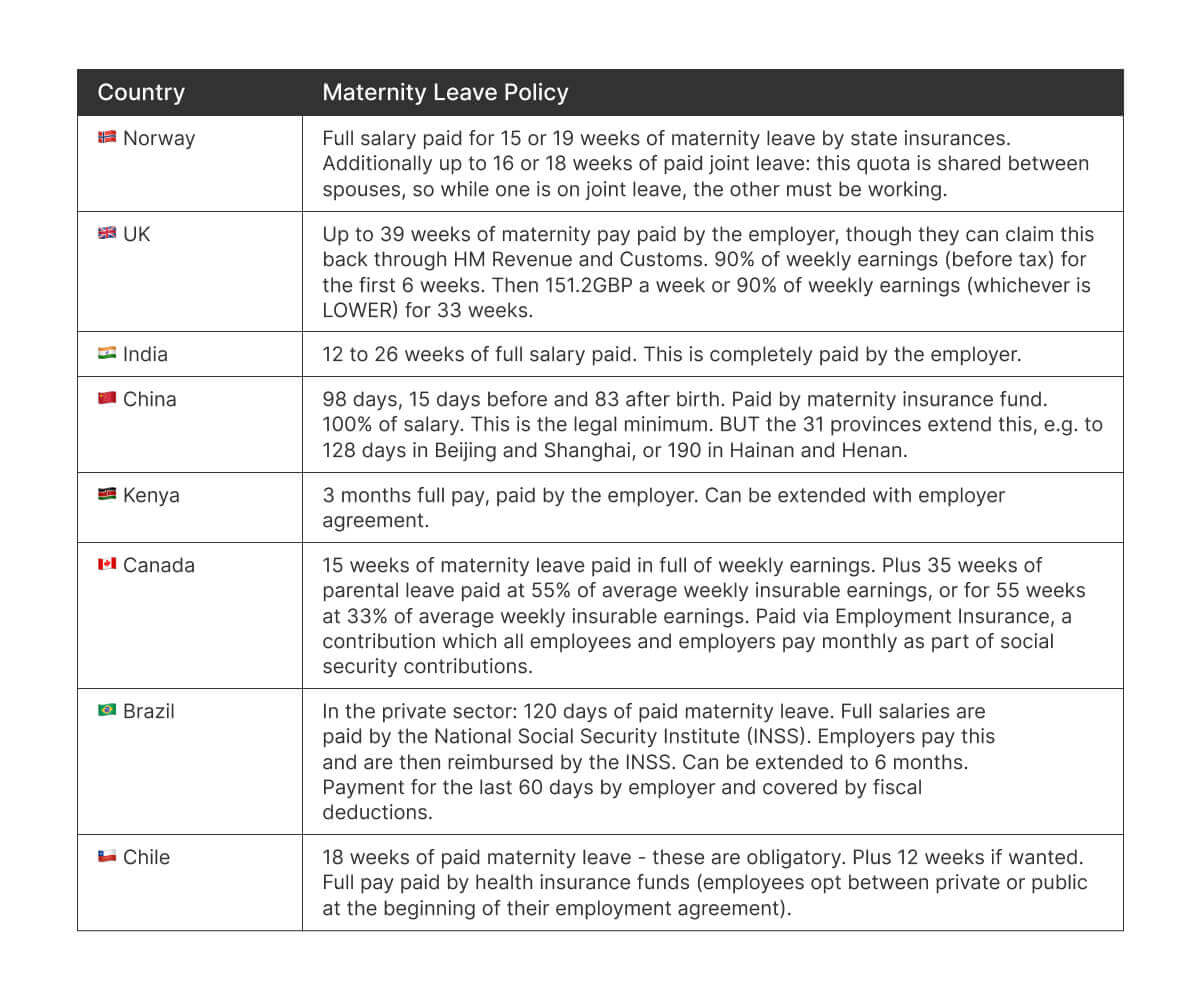 maternity-leave-policy