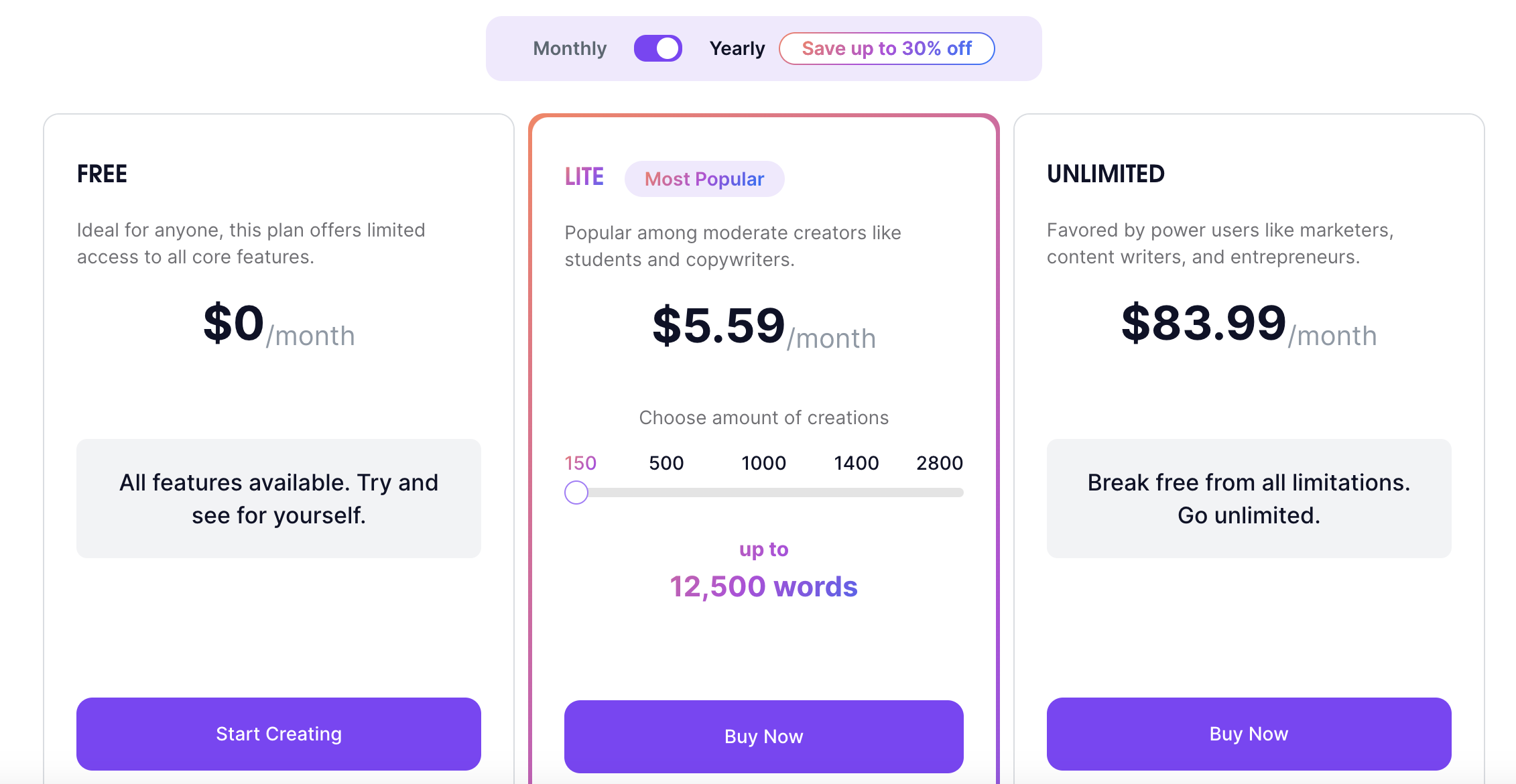 Textcortex precios