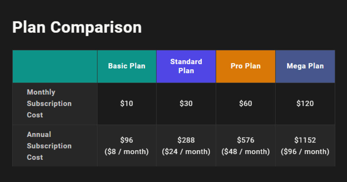 midjourney-pricing