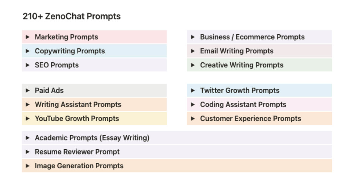zenochat-prompts