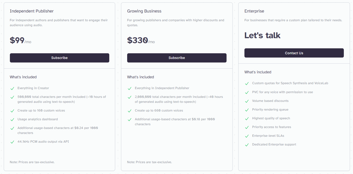 Precios de ElevenLabs