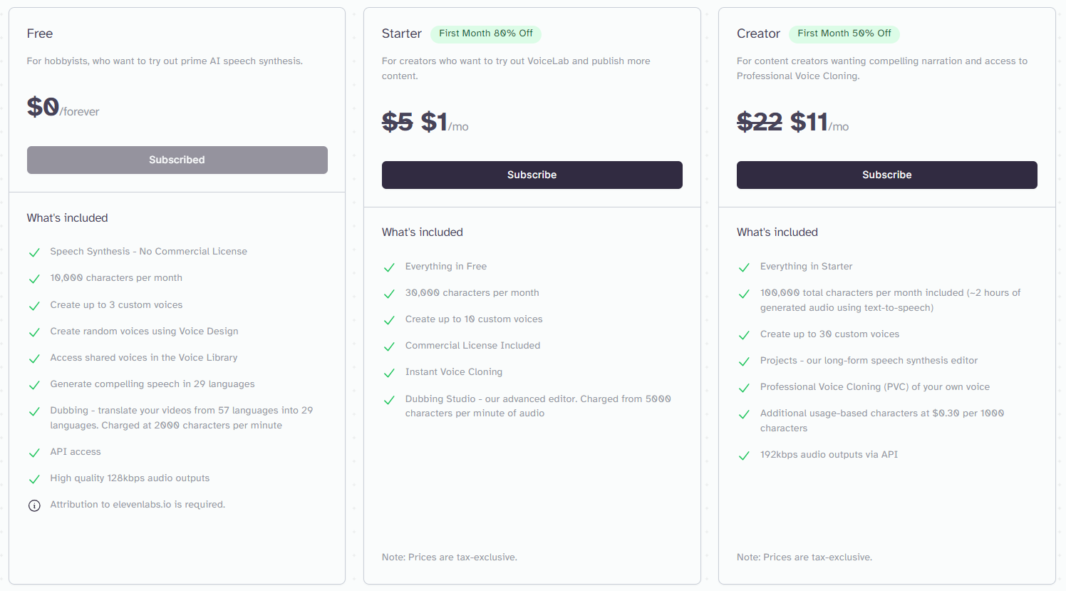 ¿El uso de elevenlabs es gratuito?