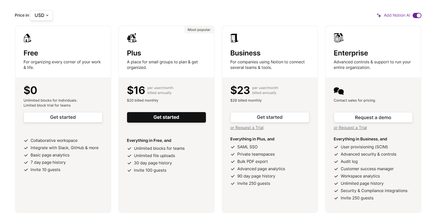 Notion FRAGEN UND ANTWORTEN Preise