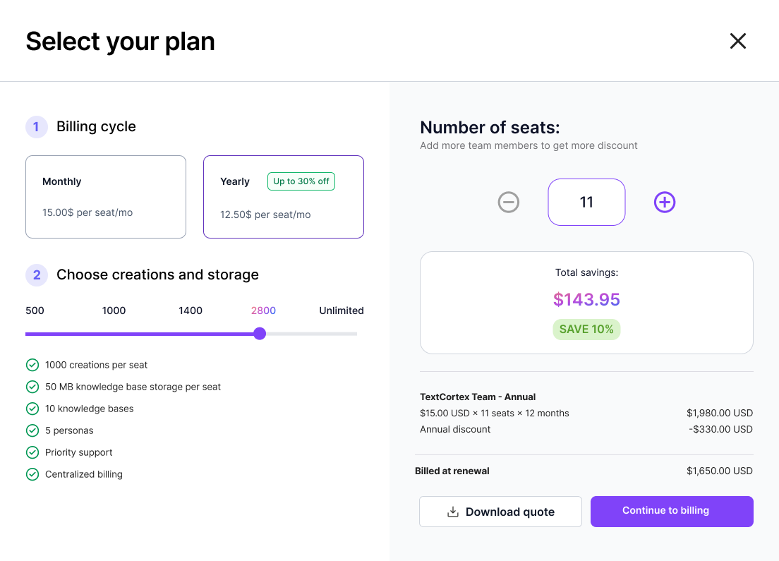 textcortex for enterprise