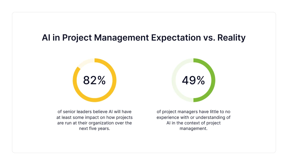 ai-in-project-management-erwartung-vs-realität