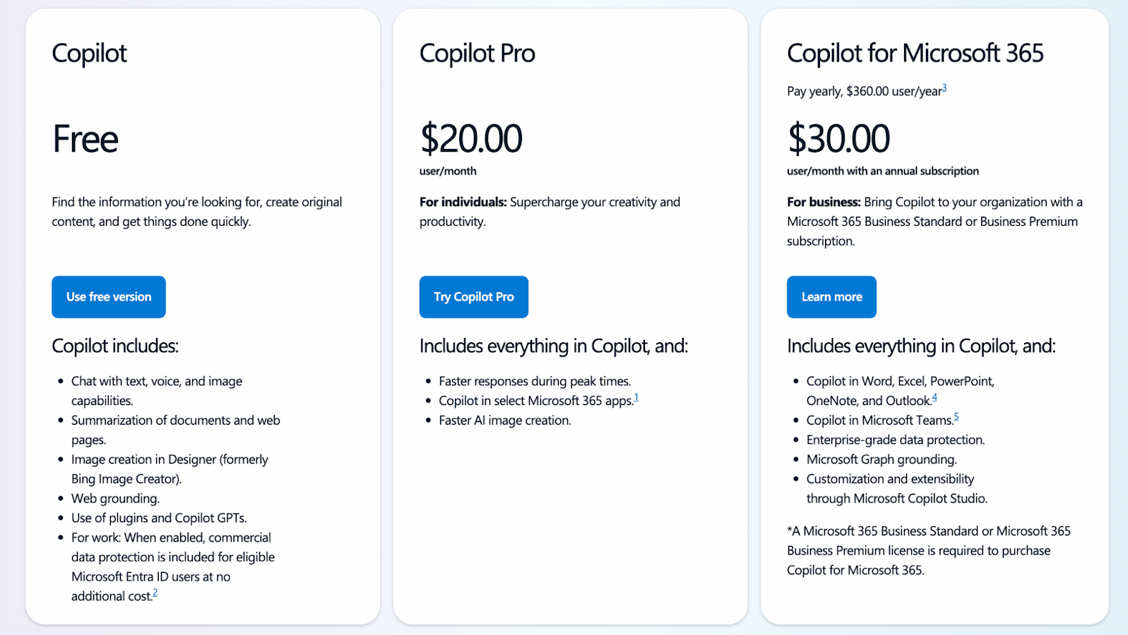 preços do microsoft copilot