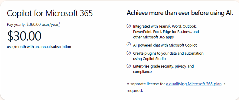 Preços do Microsoft Copilot Pro