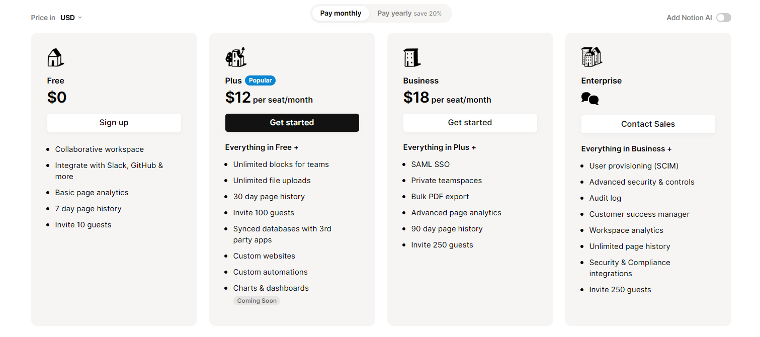 Notion Pricing
