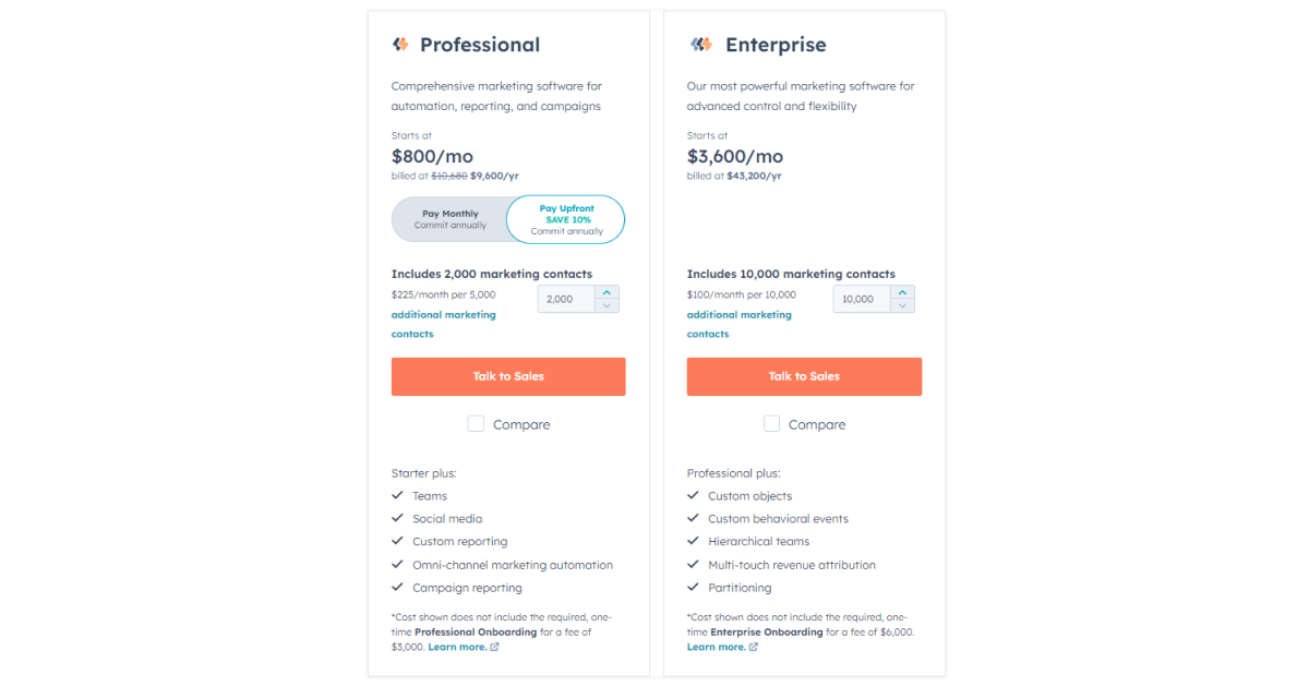 hubspot-precios