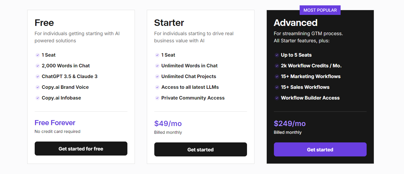 copy-ai-pricing