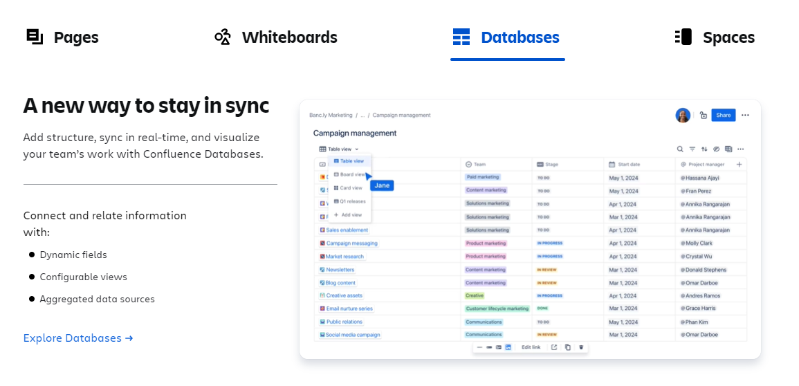 Core Features of Confluence