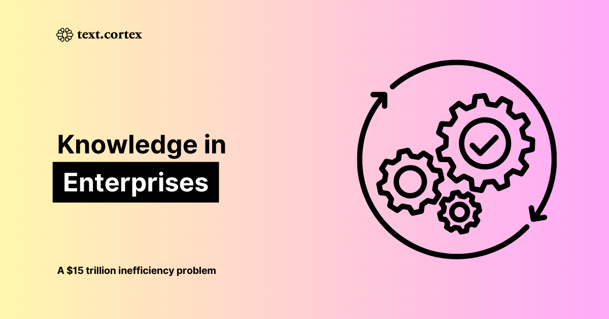 Wat als een onderneming zou weten wat een onderneming weet: een inefficiëntieprobleem van $15 biljoen