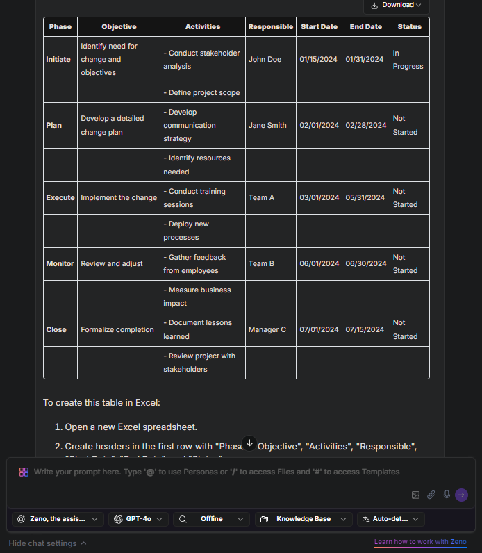 Vorlage für Änderungsmanagement