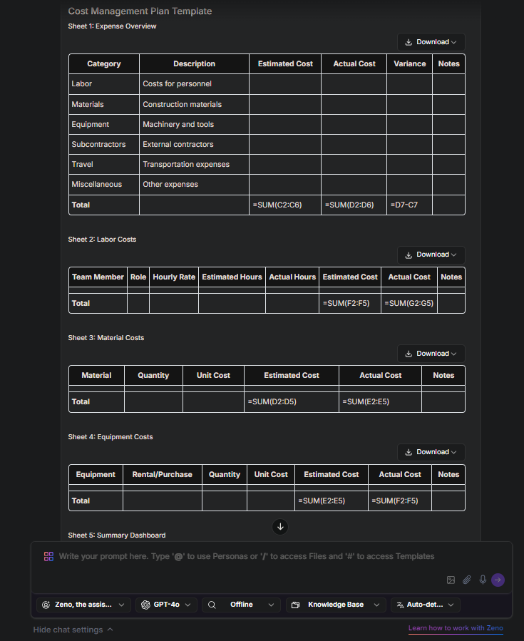 Kostenmanagementplan Vorlage