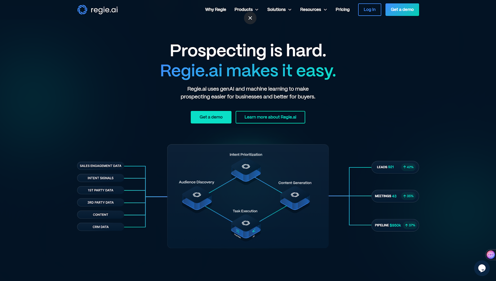 Regie.ai
