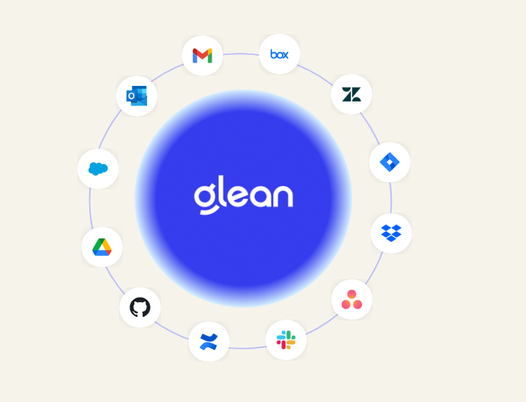 Glean AI Integrations