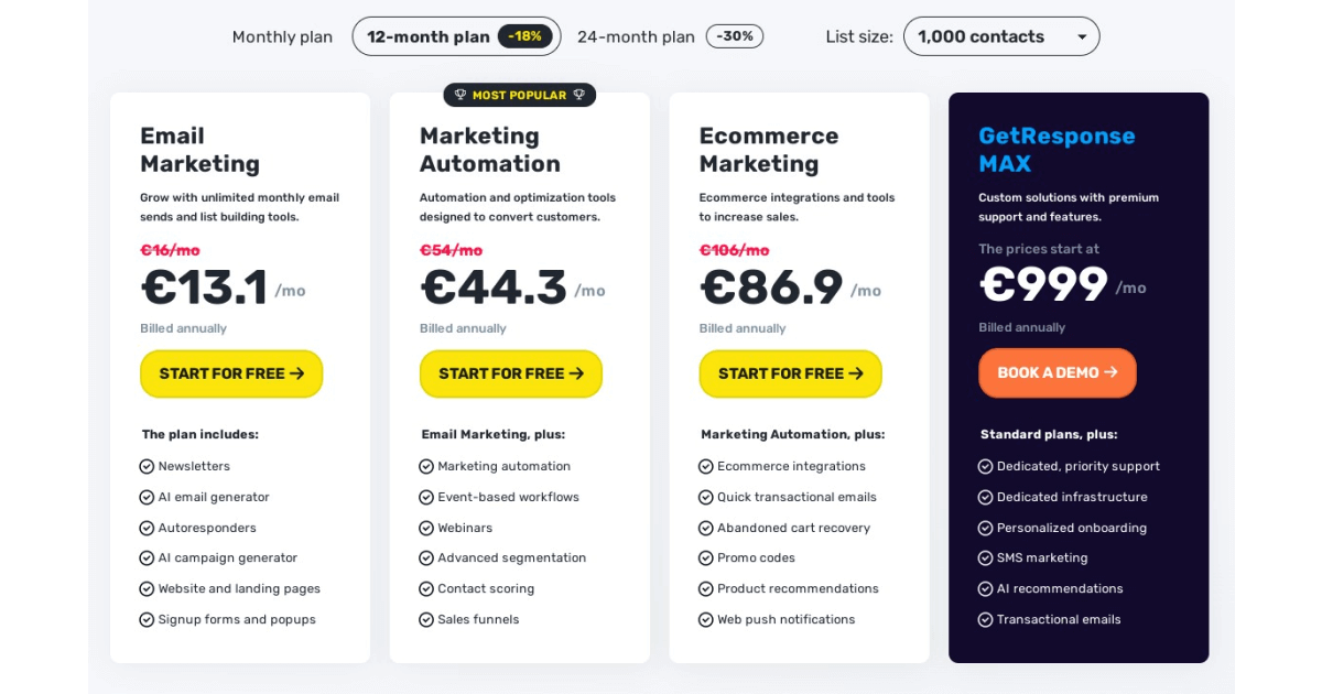 getresponse-pricing