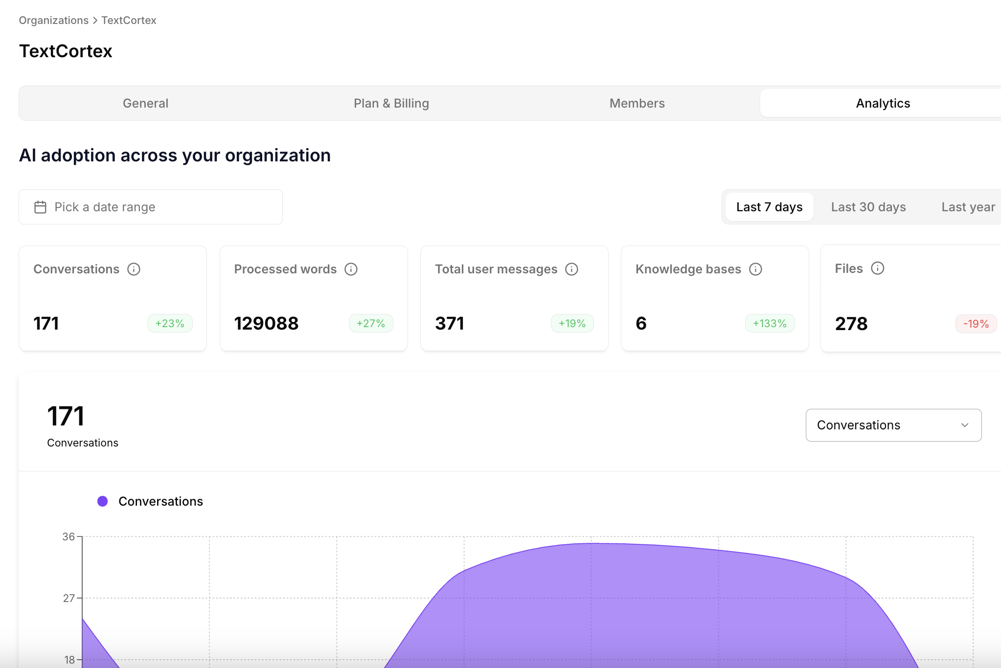 online collaboration tools