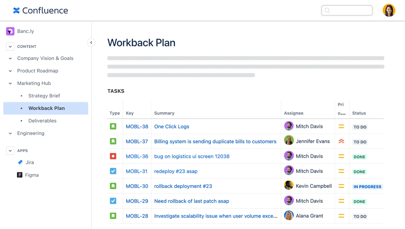 interface utilisateur de confluence