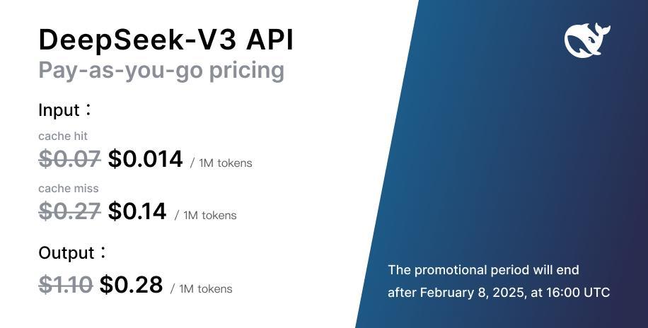 Preços do DeepSeek v3