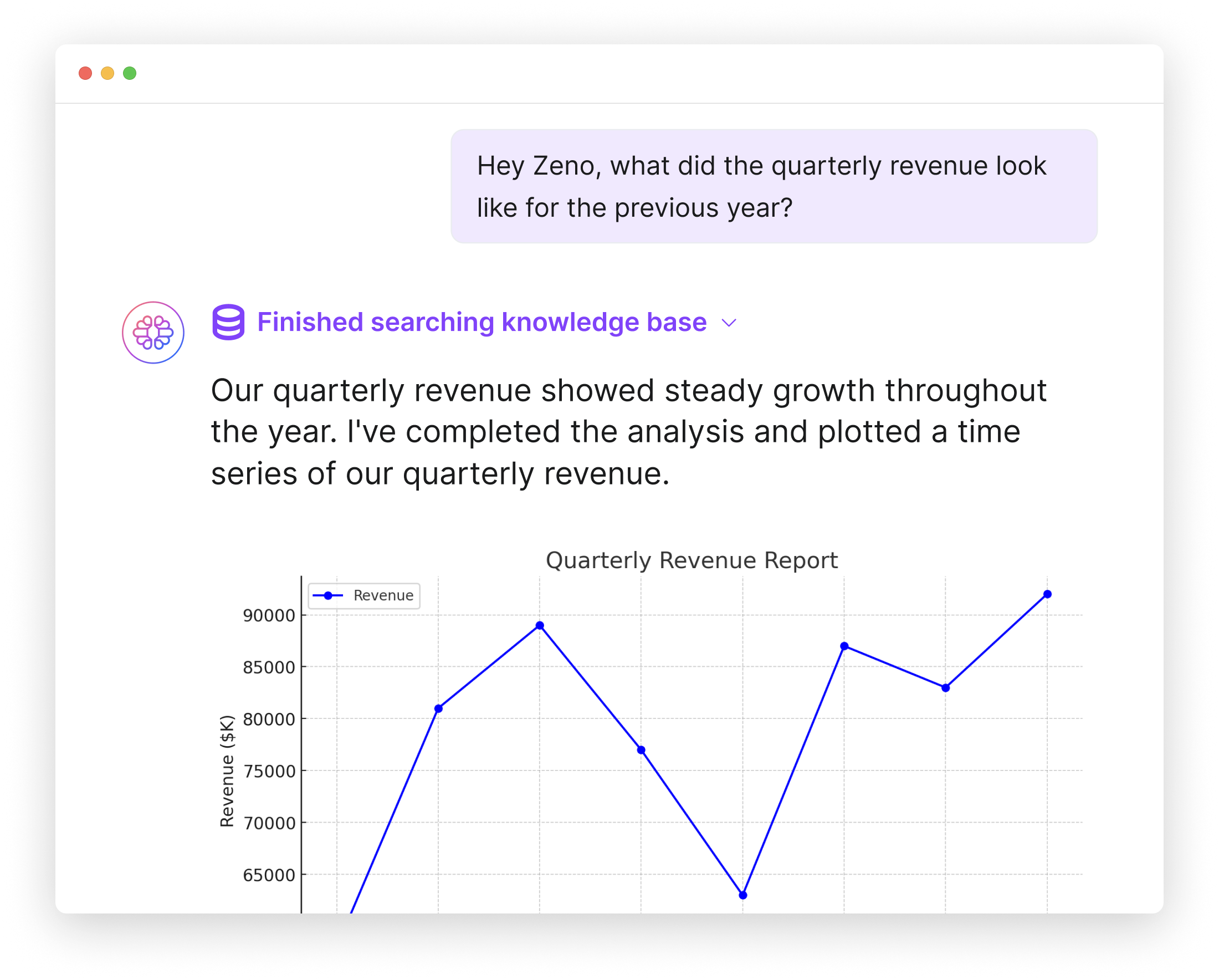 AI agent for sales report