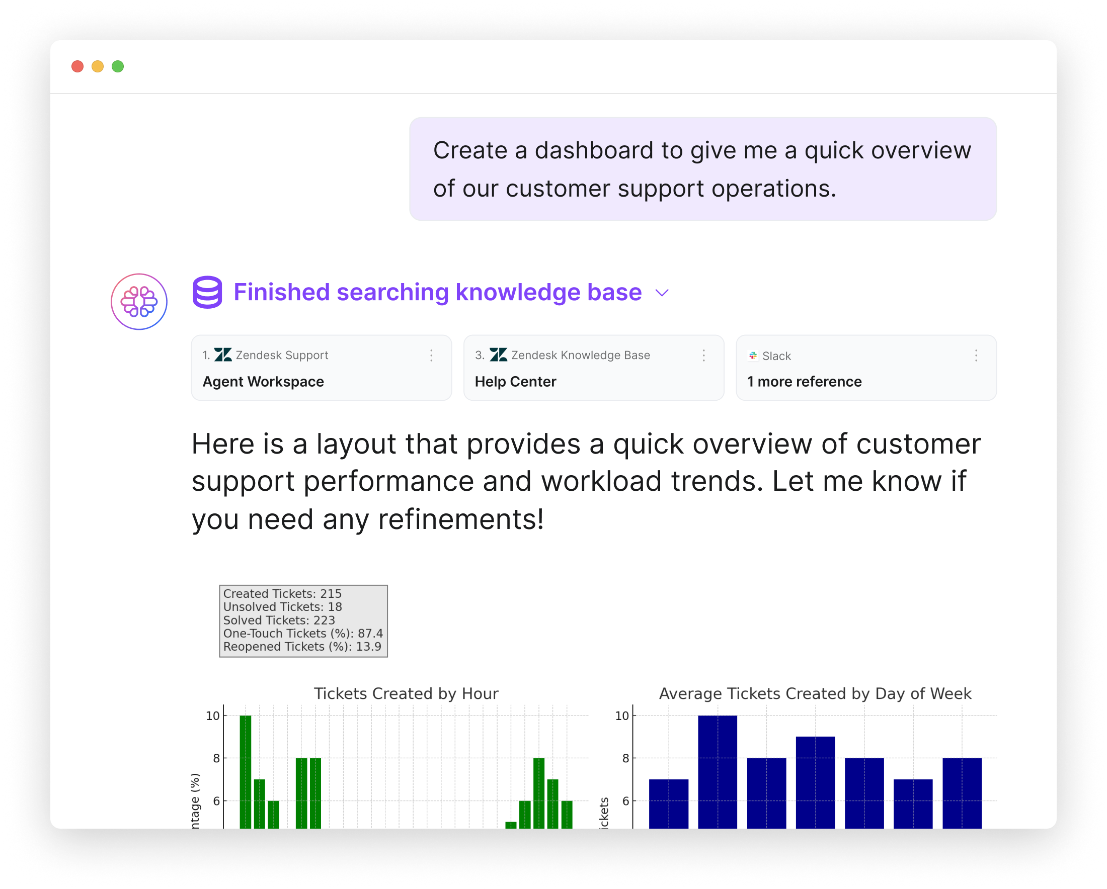 agent ai pour zendesk