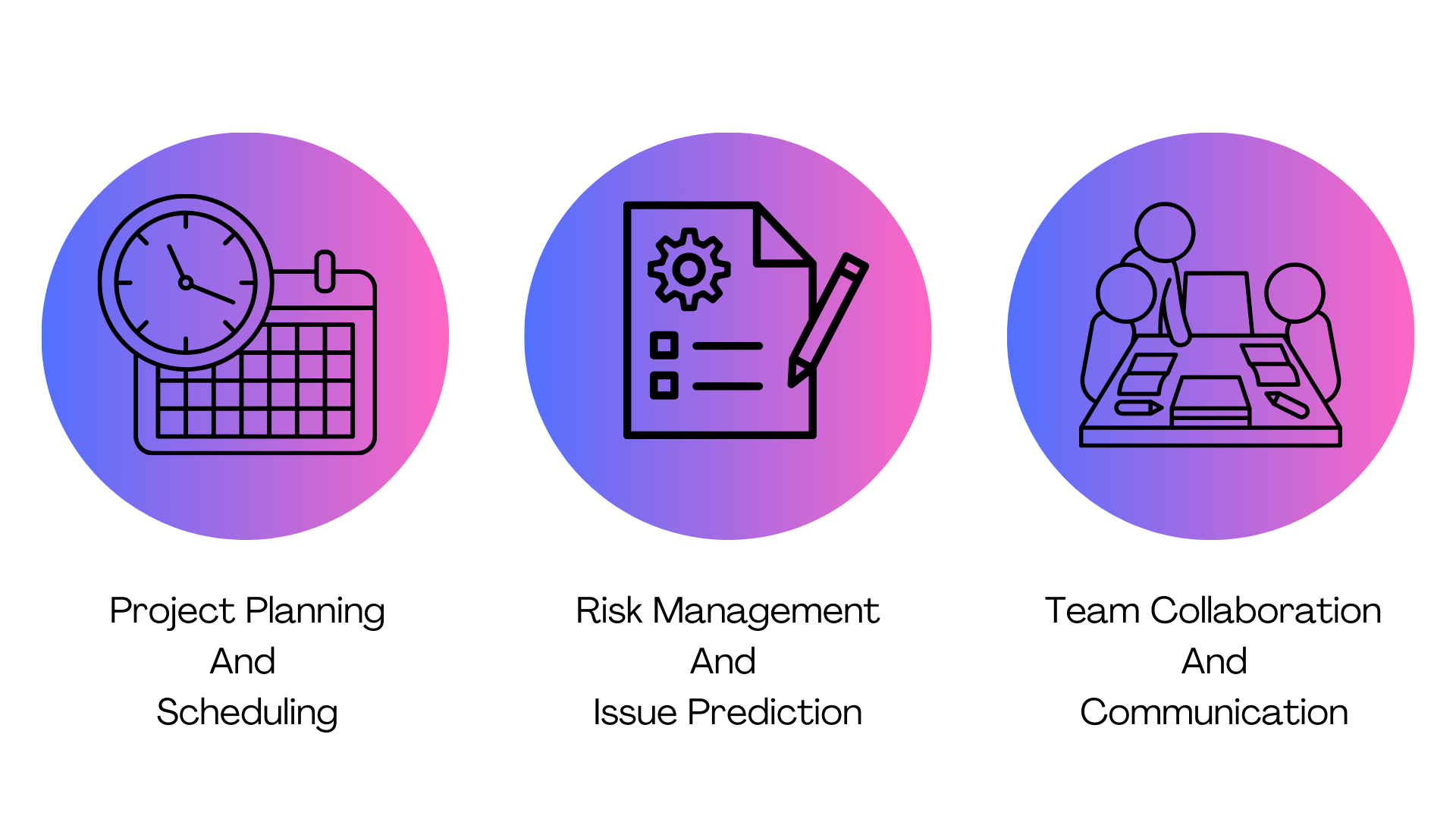 Using AI in Project Management