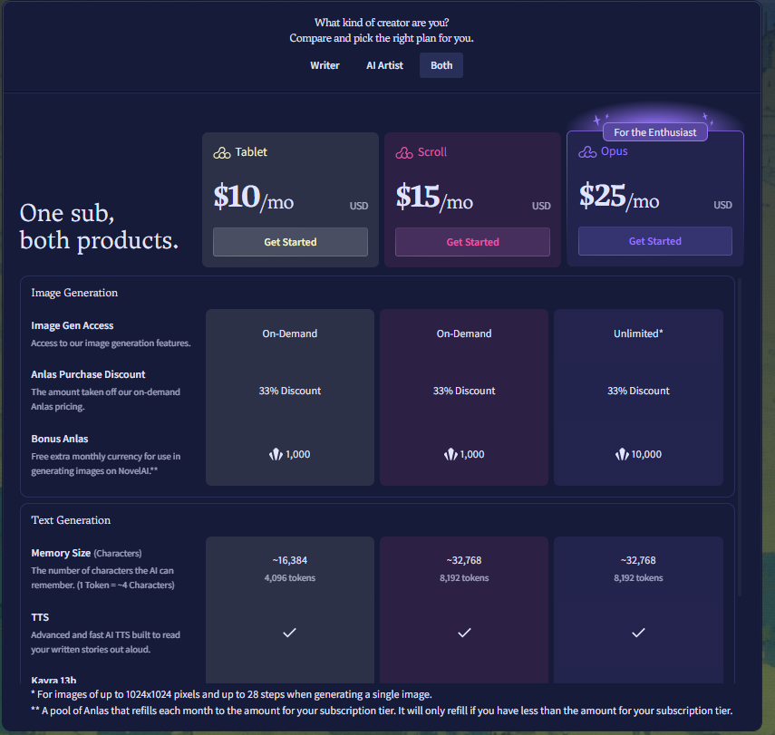 novel-ai-pricing