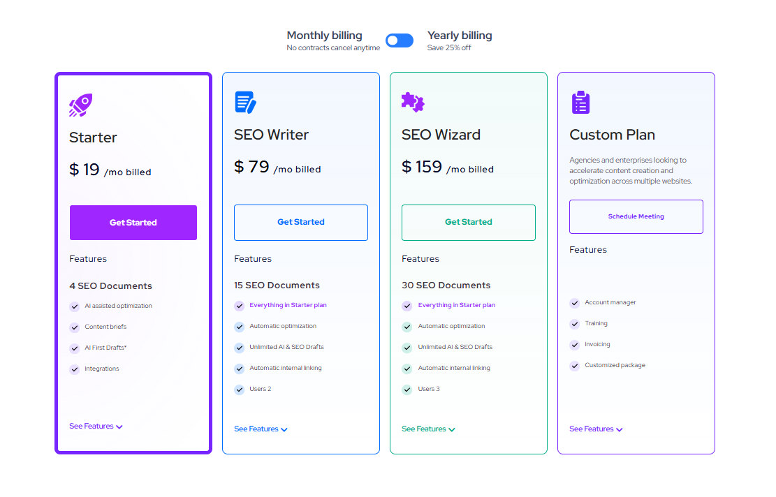 outranking-pricing